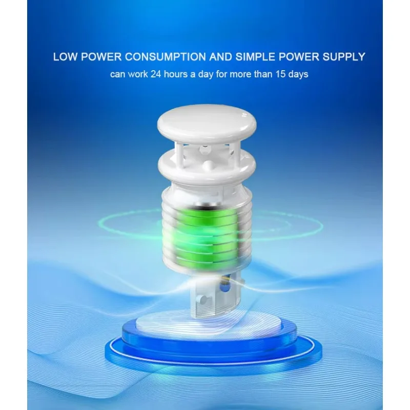 Highly integrated high-precision vehicle-mounted automatic weather station RS485 Modbus RTU for emergency rescue