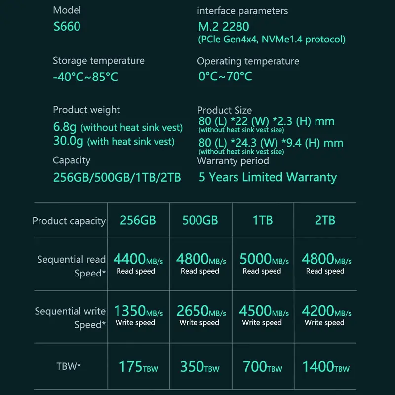 Fanxiang ssd 500gb 1tb 2tb 4tb ssd m2 nvme pcie 4,0 x4 m.2 2280 nvme ssd laufwerk interne solid-state-disk für ps5 desktop