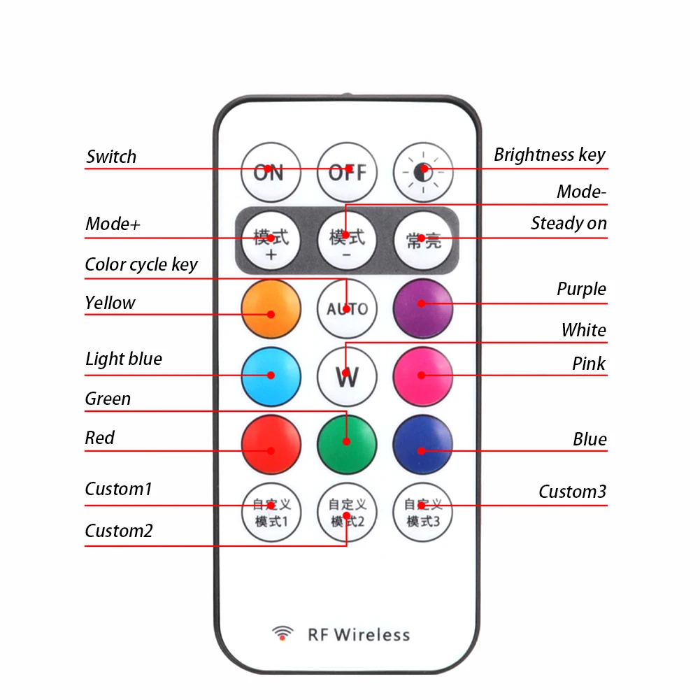 RGB Led Aircraft Strobe lights Motorcycle Lights LED Flash Position Wireless Light Aircraft Airplane Helicopter Warning Lights