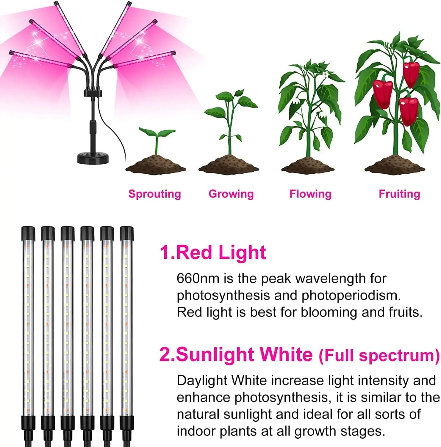 

LED Desktop Stand Grow Light USB 5V Plant Lights Indoor Plants With Full Spectrum Red Blue Plant Growing Lamp 3/9/12Hours Timer