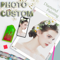 Diy Diamond Painting Photo Custom With Your Own Photo Full Square Round Diamond Embroidery Rhinestone Of Picture Diy Gift