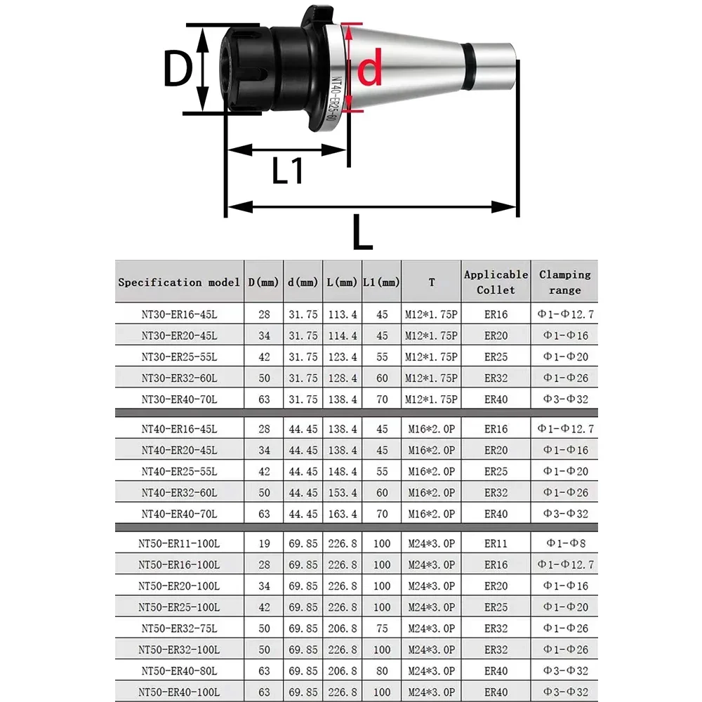 ISO30 ISO40 ISO50 NT ER uchwyt narzędziowy NT30 NT40 NT50 ER11 ER16 ER20 ER25 ER32 ER40 uchwyt narzędziowy do frezowanie Cnc wrzeciona obrabiarki