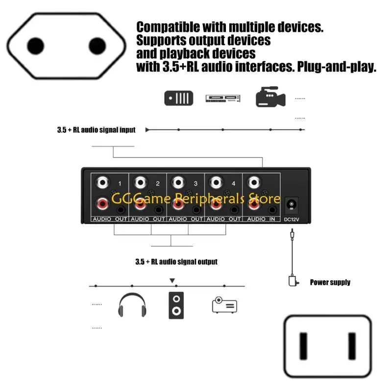 

U55B Plug Play 3 5mm AV Audios Splitter 1 In 4 Out Metal Case 12V Power Supply