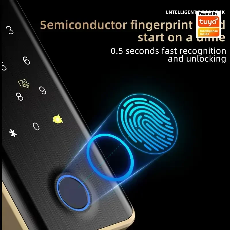 Tuya Password Smart Electric Lock Wifi Digital Double Sliding Glass Door Handle with Face Recognition