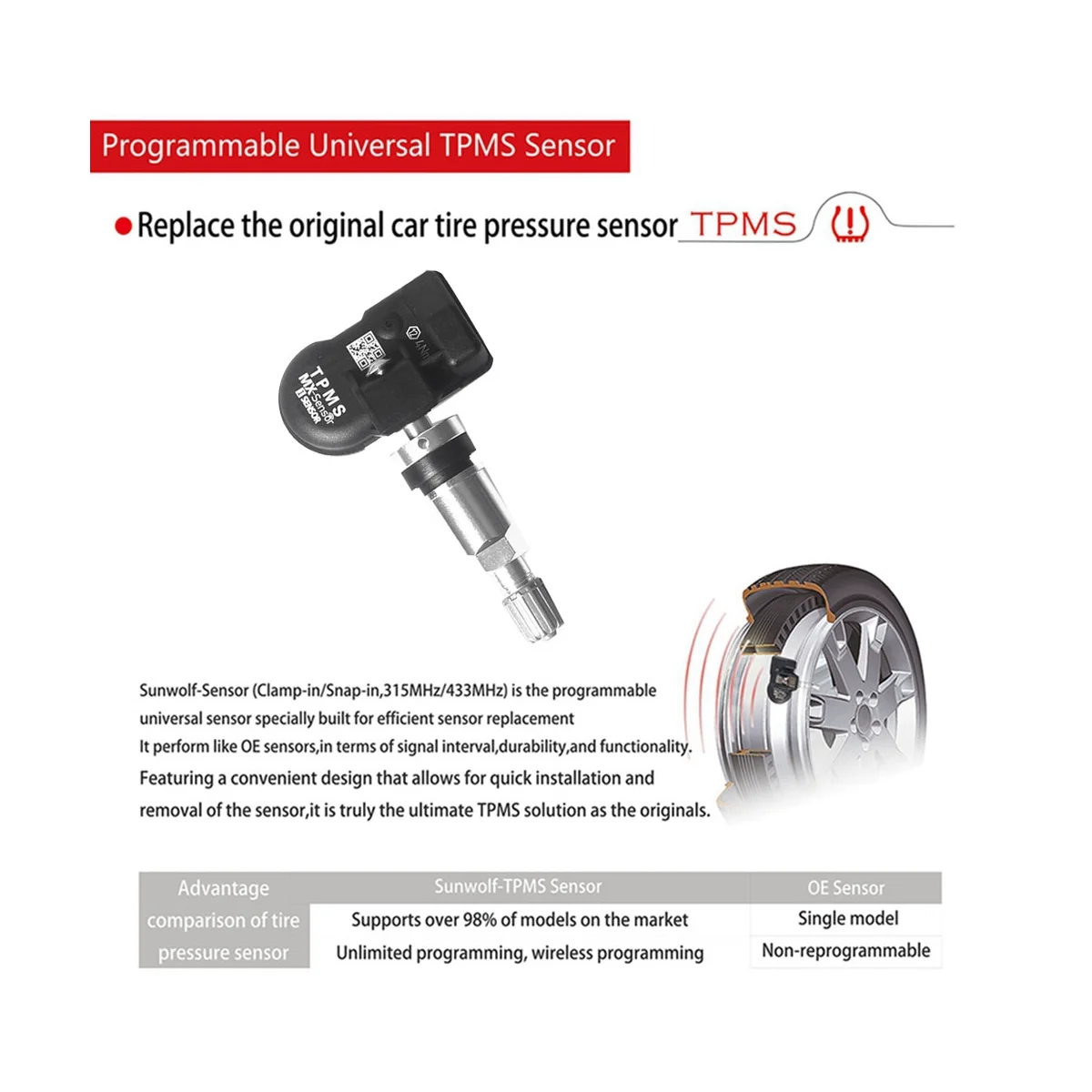 1Pcs Programmable MX Sensor 315MHZ+433MHz Universal 2 in 1 Tire Pressure Monitoring System TPMS Tool-Program