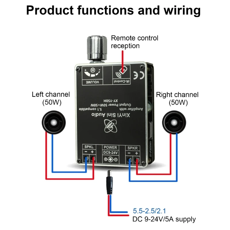 50Wx2 Stereo Bluetooth-compatible Digital Power Amplifiers Board Module 2Channel