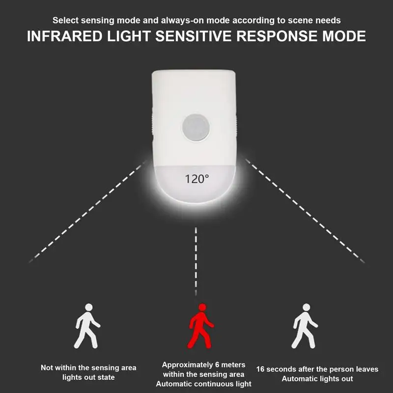 Czujnik ruchu LED lampka nocna z USB lampa nocna na akumulator do szafki kuchennej lampa na schody bezprzewodowe lampka do szafy