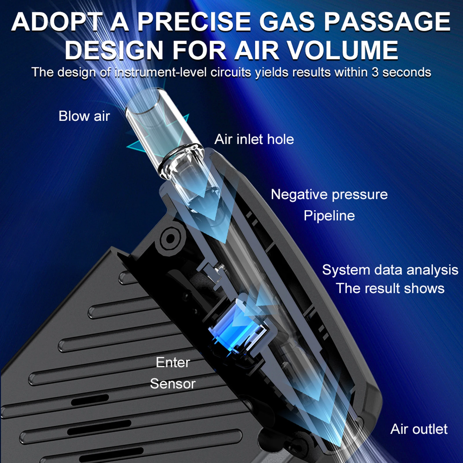 Przenośny tester alkoholu z wyświetlaczem LED, detektor alkoholu, alkomat do użytku osobistego i profesjonalnego.