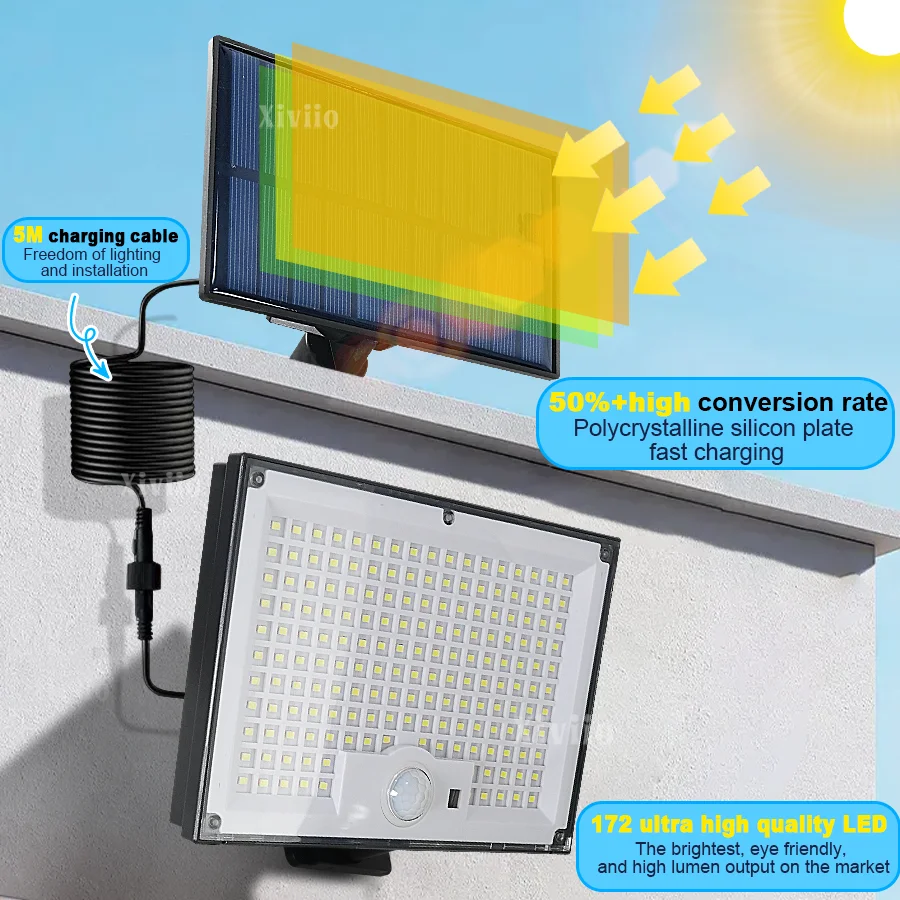 Thumbnail 4 - #61 Most Popular LED Floodlights