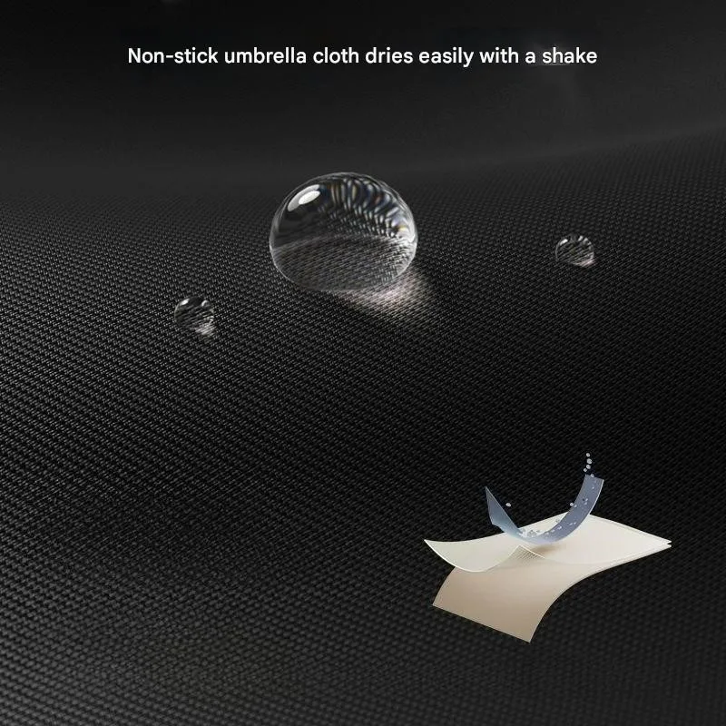 مظلة أوتوماتيكية بالكامل مزدوجة العظام عكس للطي الموسع عززت سميكة بسيطة الرياح المطر مقاومة مظلة قابلة للطي #5