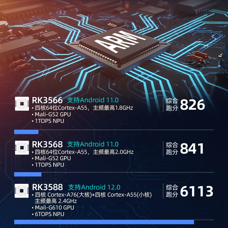 Android host, computer RK3568 crown game Linux Ruixin micro RK3588 industrial computer, domestic host box