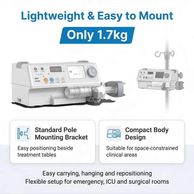 【Hot】Low Noise Imported Motor Veterinary Syringe Pump Auto-Lock Screen Feline Pet Clinic IV Syringe Pump