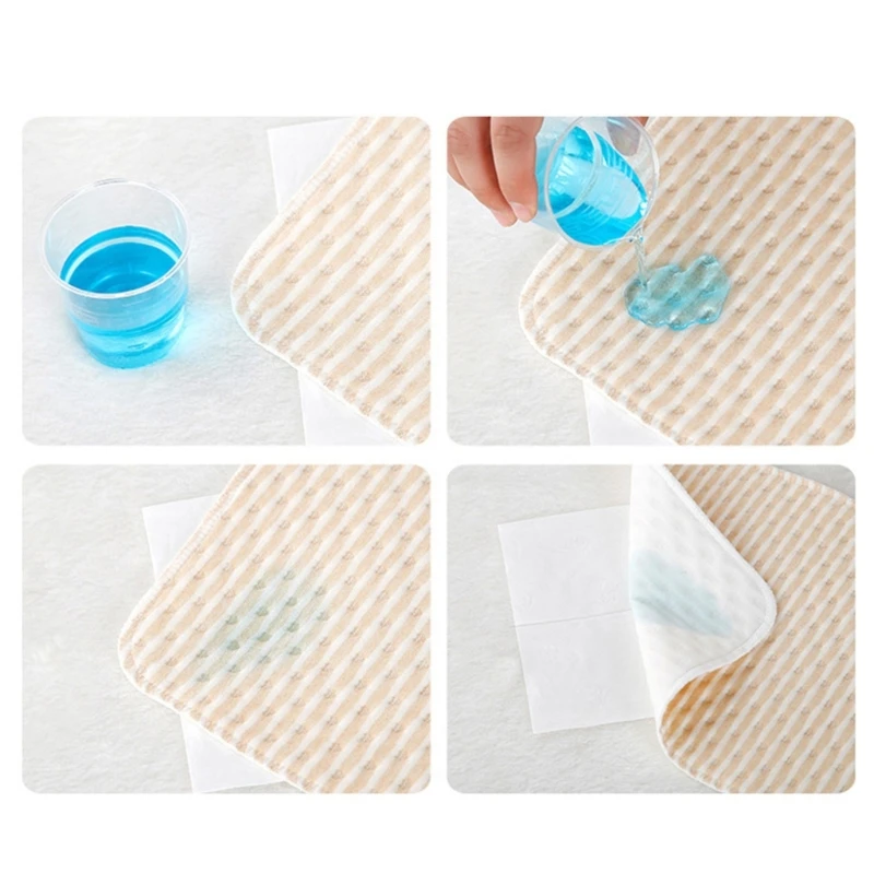 Cotton Baby Changing Pad  Leak proof & Slip resistant Diaper Mat Ensures a Safe & Dry Environment Washable Changing Mat