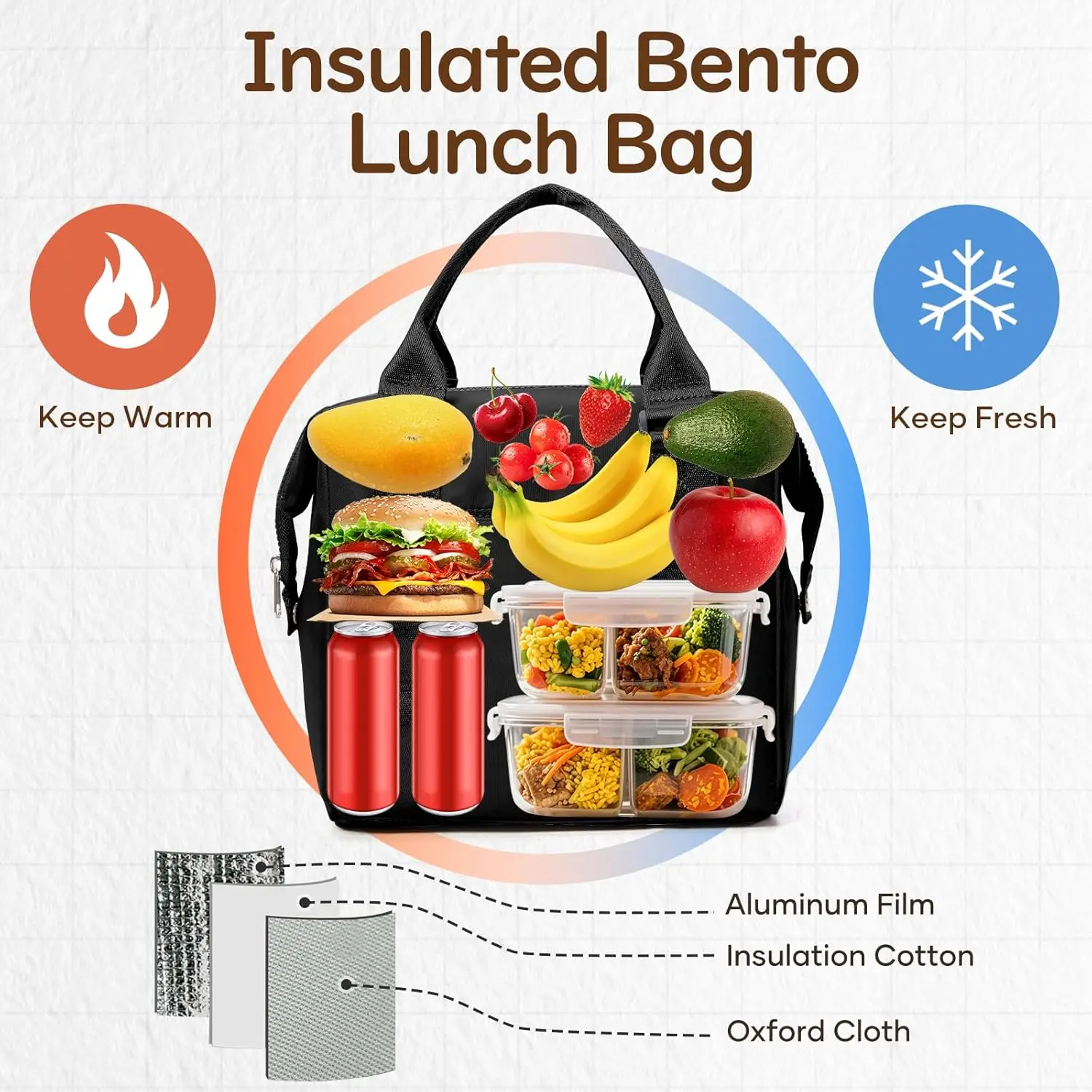 Adult Lunch Tote Cooler Bag loncheras para mujer Lunchbox Lunchbag for Men Work Picnic Office Beach Black