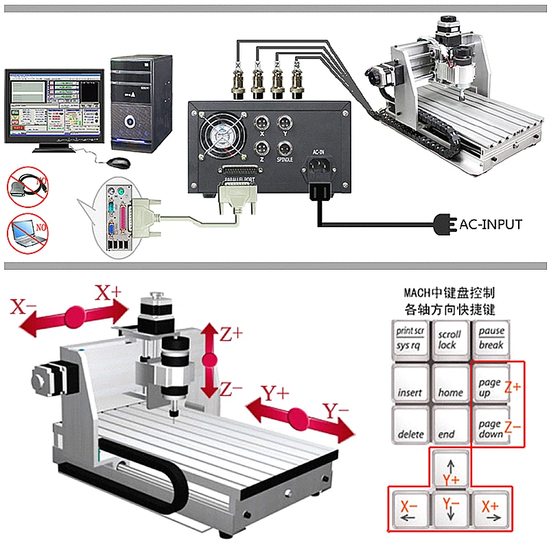 Router di CNC Macchine per legno 3040 3020 Incisione Fresatura Attrezzatura da taglio Regalo gratuito PCB Trapano 10 pezzi ER11 Pinza 14 set Punte