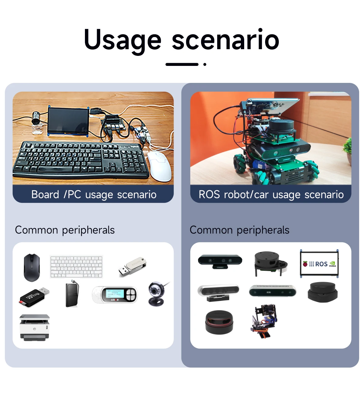 USB-Hub 3.0 Multi-USB-Splitter, 4 USB-Anschlüsse mit Micro-Ladeleistung, 9–24 V Stromversorgung für Raspberry Pi 5/4B Jetson Ros Roboterausrüstung – Detail 12
