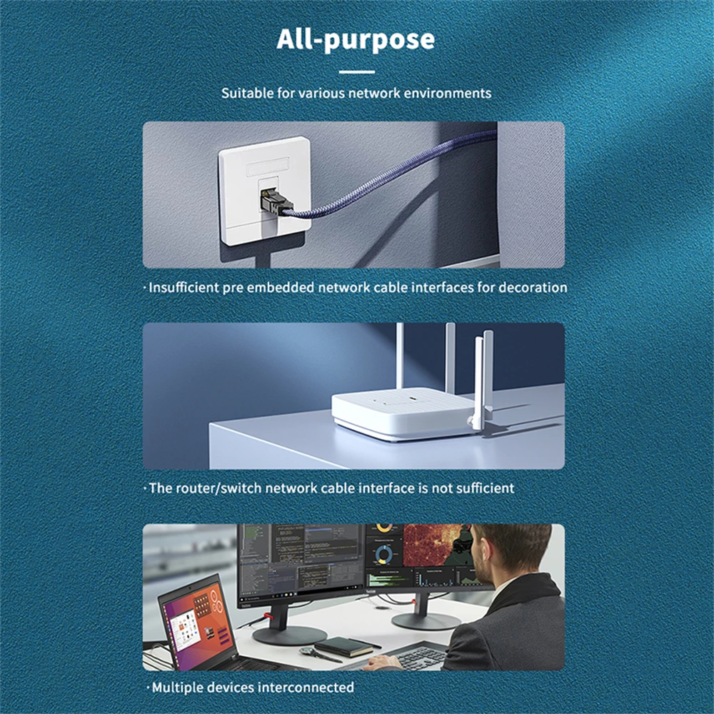 이더넷 분배기 1 ~ 4, 1000Mbps 고속 이더넷 케이블 분배기, Cat8/7/6/5e/5Cable용 기가비트 RJ45 LAN 네트워크 확장