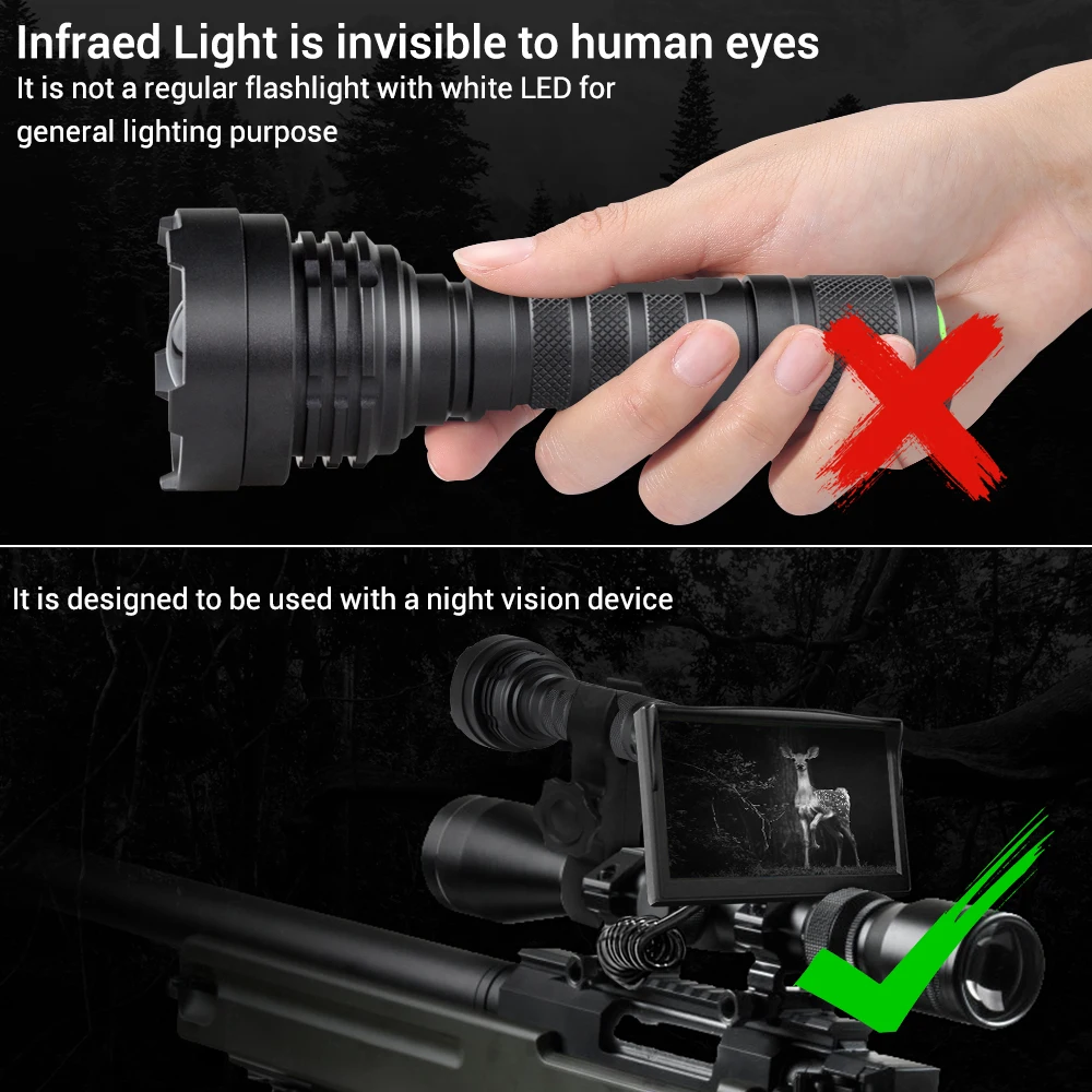 850/940nm Tactical Infrared Flashlight Weapon Gun Light Zoomable IR Illuminator VCSEL Chip Flashlight for Night Vision Scope