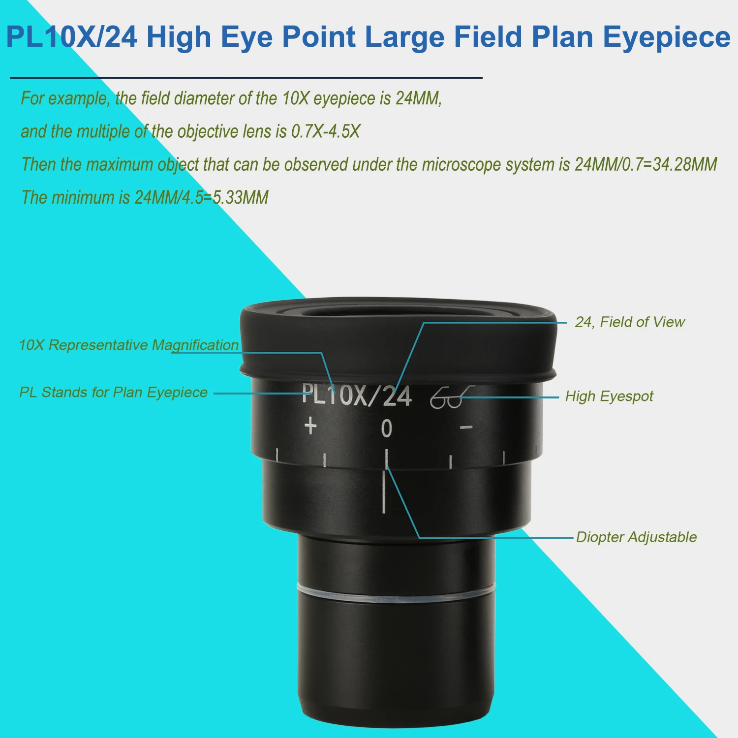 KOPPACE-Ocular High Eye Point Large Field Plan, Interface de montagem ajustável em diopter, PL10X 24mm, 30mm