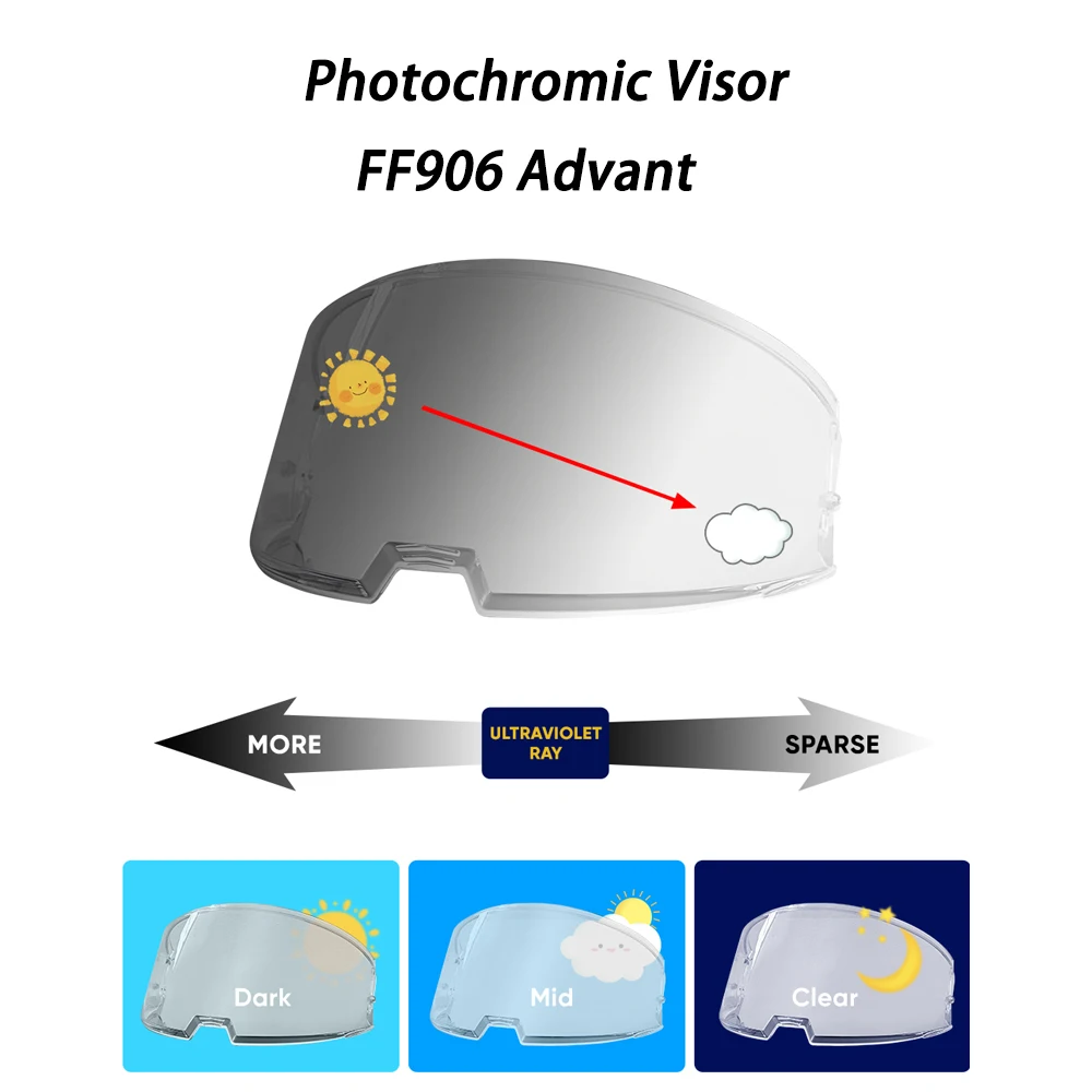 

Фотохромный визор для мотоциклетного шлема LS2 FF906 Advant, прозрачный, с защитой от УФ-излучения, автозатемняющаяся линза