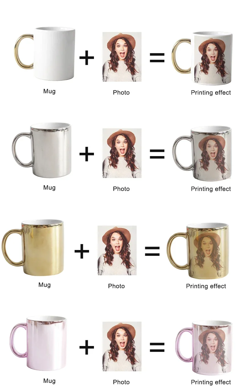 Exquisite Golden DIY Mug personalized cup Unique Gifts Given To Friends Family Print photo text logo Customize coffee cup