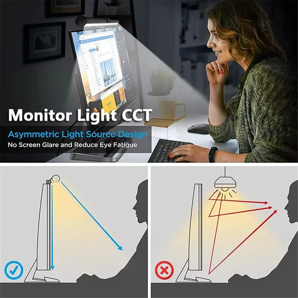 Eye-Care Computer Monitor Screen Light Bar Stepless Dimming Lighting Monitor Light Bar LED Desk Lamp Work Study Read Gaming