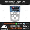 Android 15搭載 ルノー ローガン1 L90 2004-2009用 カーラジオ GPSナビ 4G WIFI Bluetooth マルチメディア ビデオプレーヤー ヘッドユニット 2DIN QLED LTE 5G対応 1