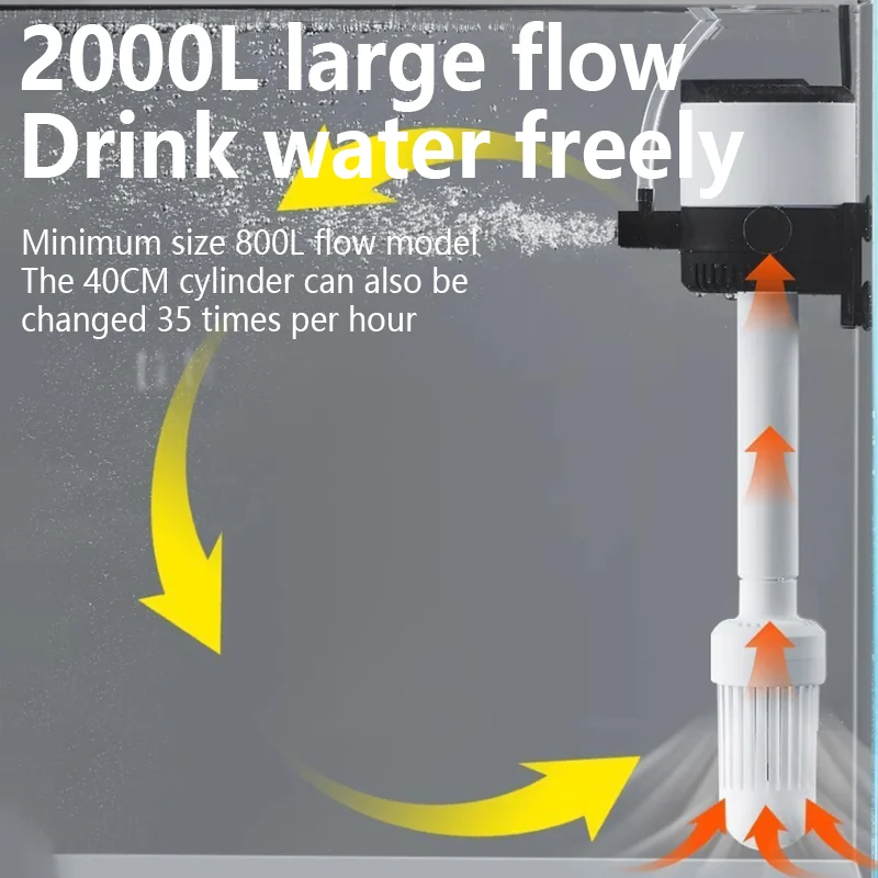 

2000L Mass Flow Fish Tank Filter 3-in-1 Aquarium Filter Silent Wave-making Oxygenator Water Circulation Pump 8/12/20/25W