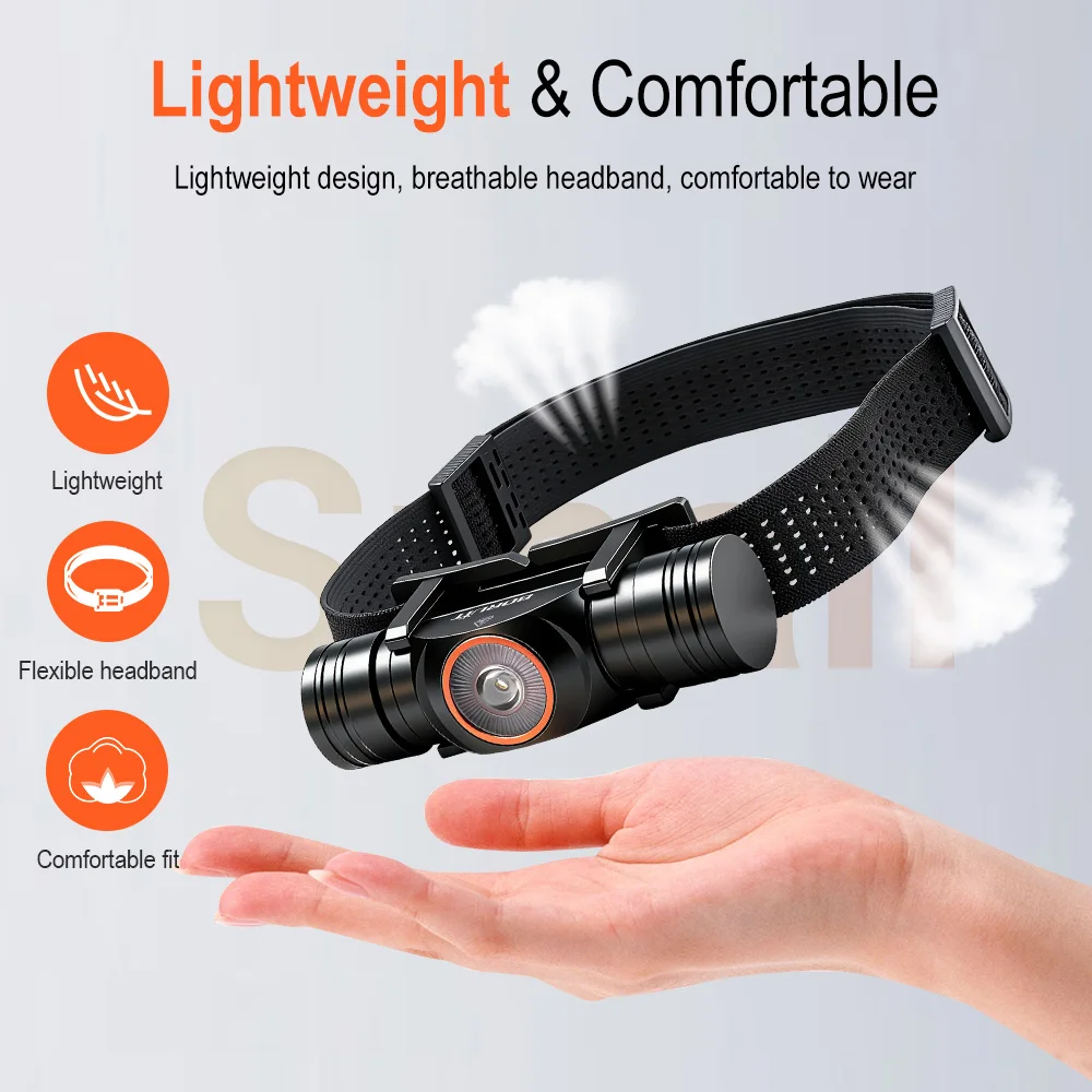 BORUiT HP400 LED كشافات 650LM TG3 الترا برايت 18650 المصباح 7 طرق نوع C قابلة للشحن رئيس الشعلة التخييم الصيد فانوس #4