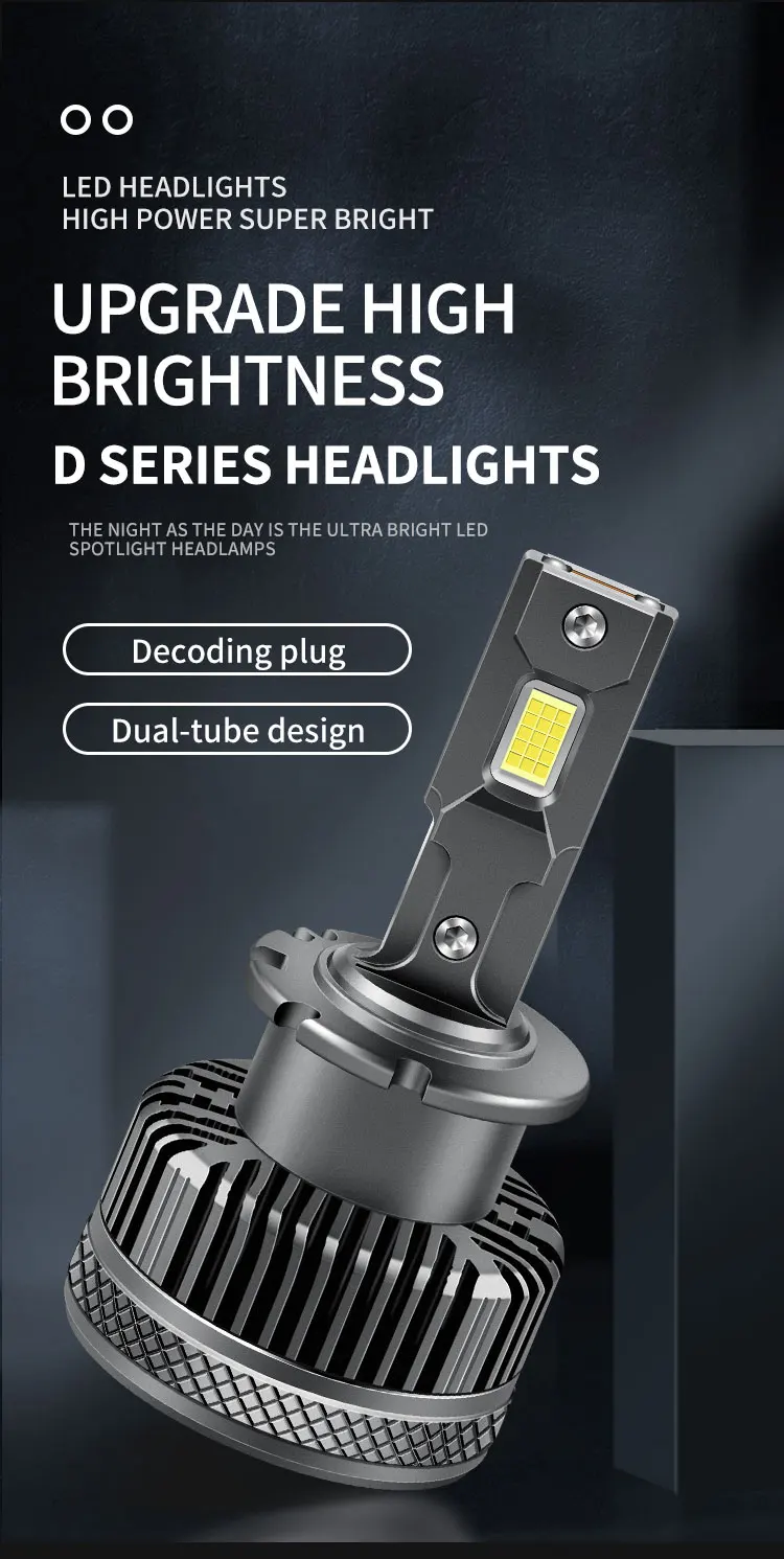 Automotive LED double copper headlights D1S D2S D3S D4S D5S D8S D2R super decoding laser headlights