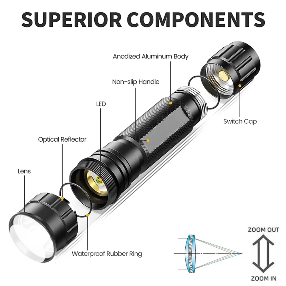 Outdoor infrared multi-function fill light night vision special fill light flashlight 5w with fixture 18650 lithium battery