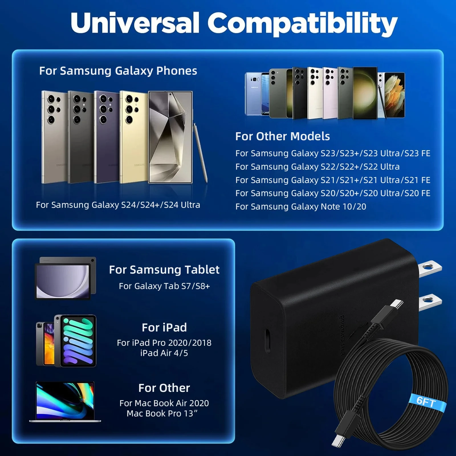 For Samsung 2024 New 15W Charger Fast Charging Cable 6.6FT Feet with USB Wall Charger Block, Dual C Port Data Cable