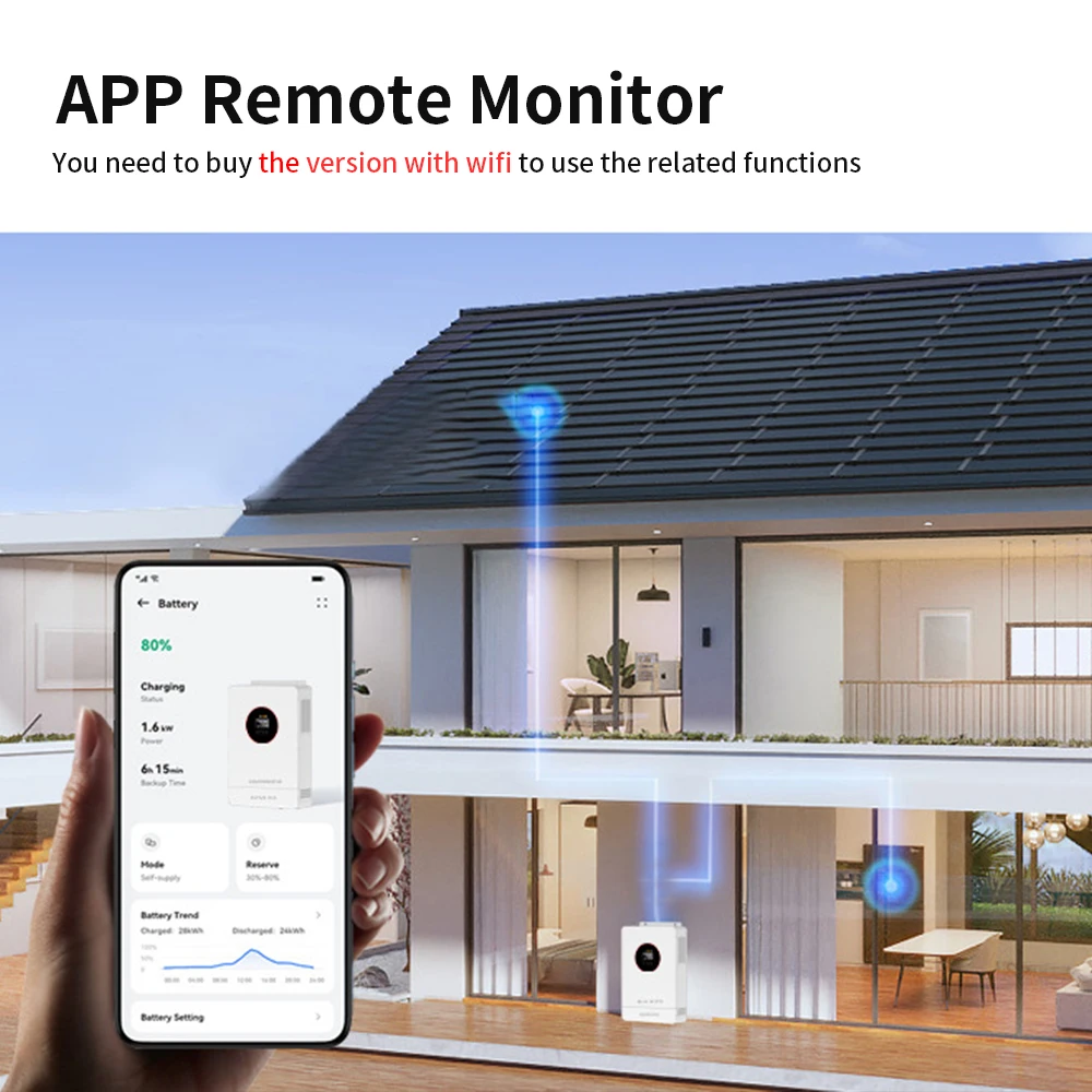 TNCE Solar Hybrid Inverter 4.2/6.2KW, 24/48V MPPT, 100/80A Solar Charge Control Panel, Nee/met WIFI 220VAC Aan/Uit Grid Inversor