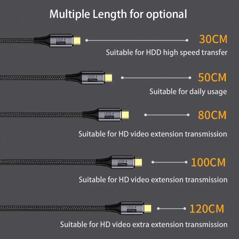 كابل USB C إلى USB C لماك بوك برو ، شحن سريع ، سلك بيانات ، متوافق ، صامولة 3 ، 40Gbps ، 8K ، 60Hz ، PD100W ، 5A ، 20V ، 2.8