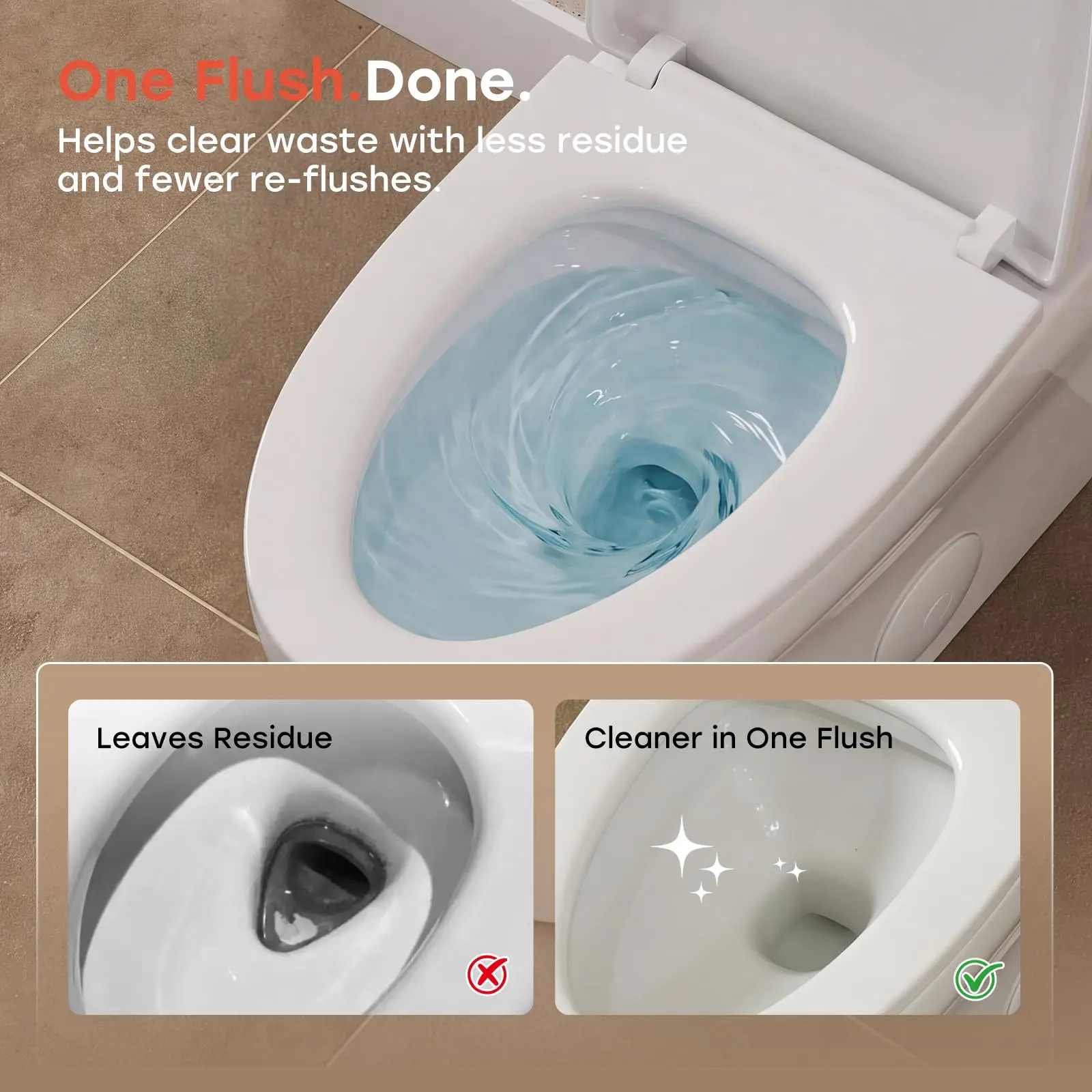 HR-ST076WD One Piece Toilet, Compact Elongated Dual Flush 1.1/1.6 GPF
