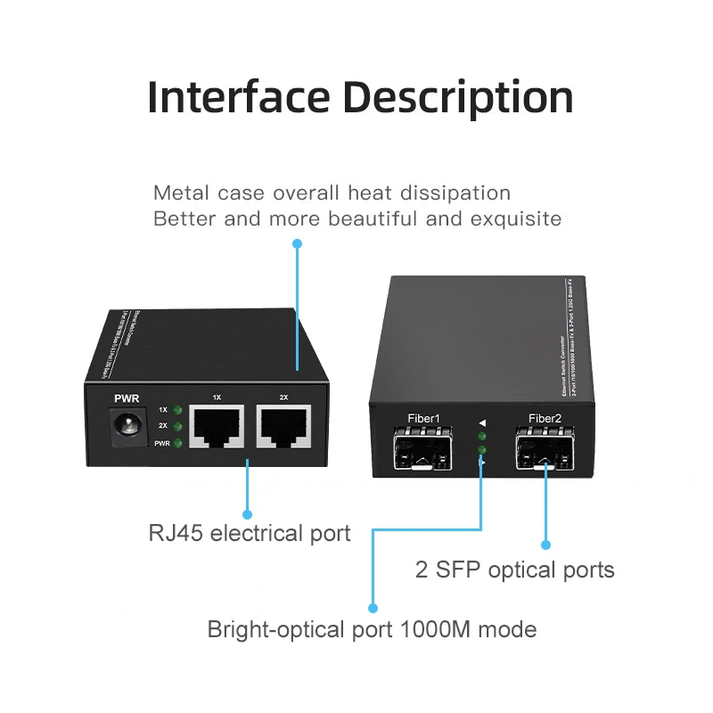 Convertitore multimediale Gigabit OMAY 1 porta SFP a 2 RJ45 Gigabit in fibra ottica, GPON/EPON OLT Ethernet per telecamera IP 10/100/1000M