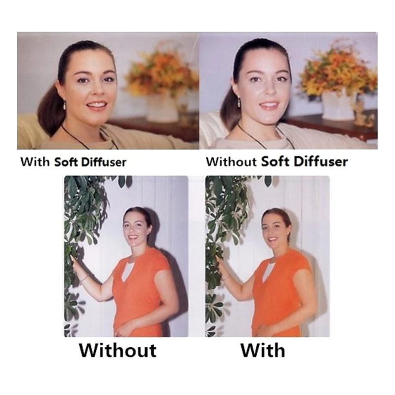 Bounce Diffuser Soft Cover pengganti 580EX II Yongnuo YN565 YN560