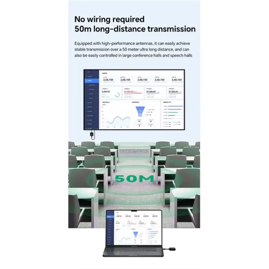 50M Wireless Transmission Video Transmitter and Receiver HDMI-Compatible Extender Display Adapter Cable Screen Mirror for Camera