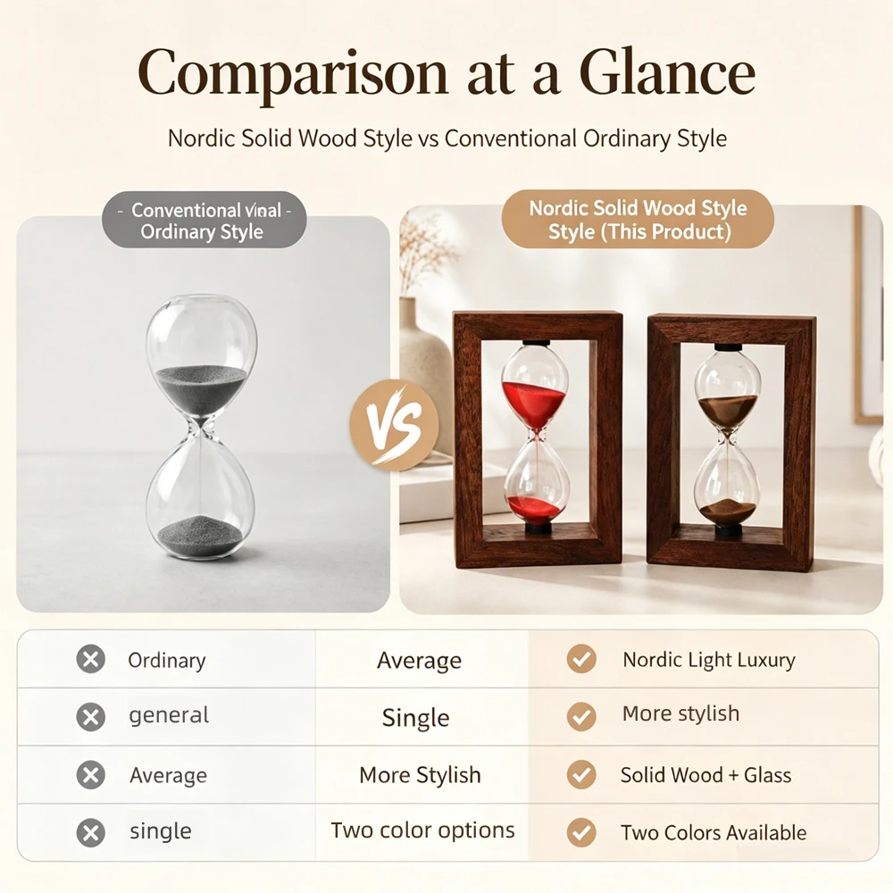 Vintage Wooden Frame Hourglass With Clear Glass High-Value Desktop Ornament Ideal as an Elegant Gift For Home Or Office Decor