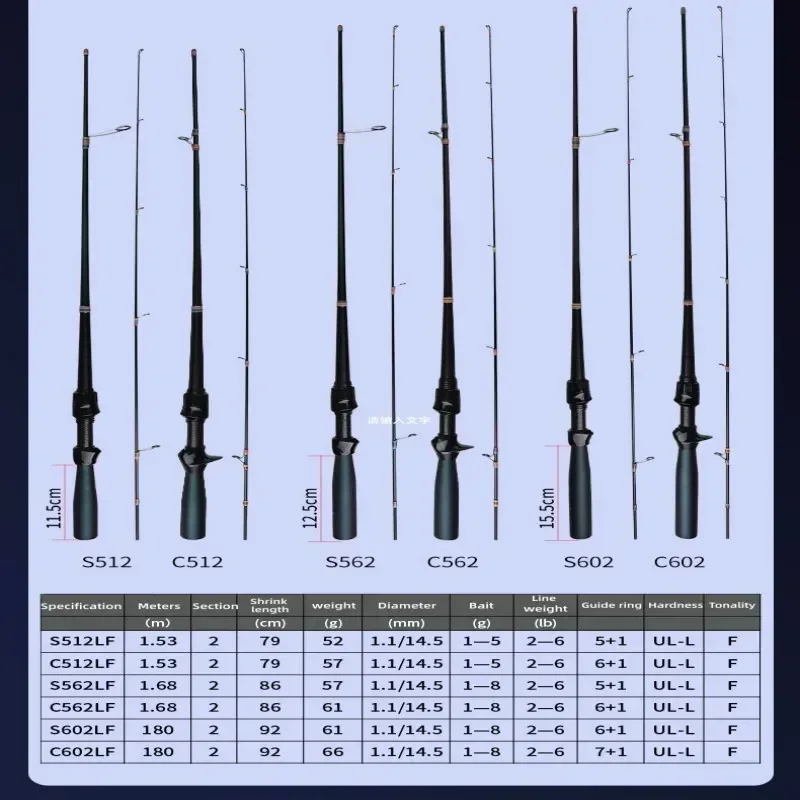 For Mavllos Light BFS Casting Rod, Carbon Fast UL Solid Tip with Fuji Ring, Lure 1-8g 2-6lb,Sea Bass Fishing Spinning