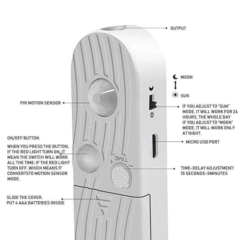 Xiaomi-Bande lumineuse LED avec capteur de mouvement, bande USB aste, applique murale, table de chevet, cuisine, sous les meubles, rétroéclairage,