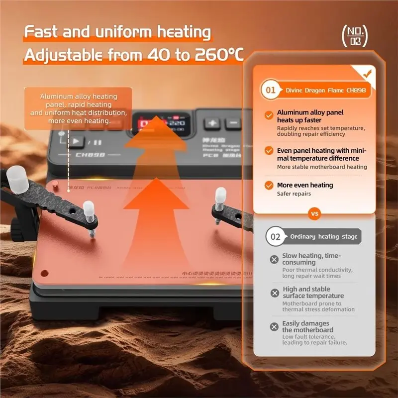 abzl-ch898-pcb-preheating-station-40-260°-c-for-phone-repair-heating-platform-with-3-presets-and-clamping-eu-plug