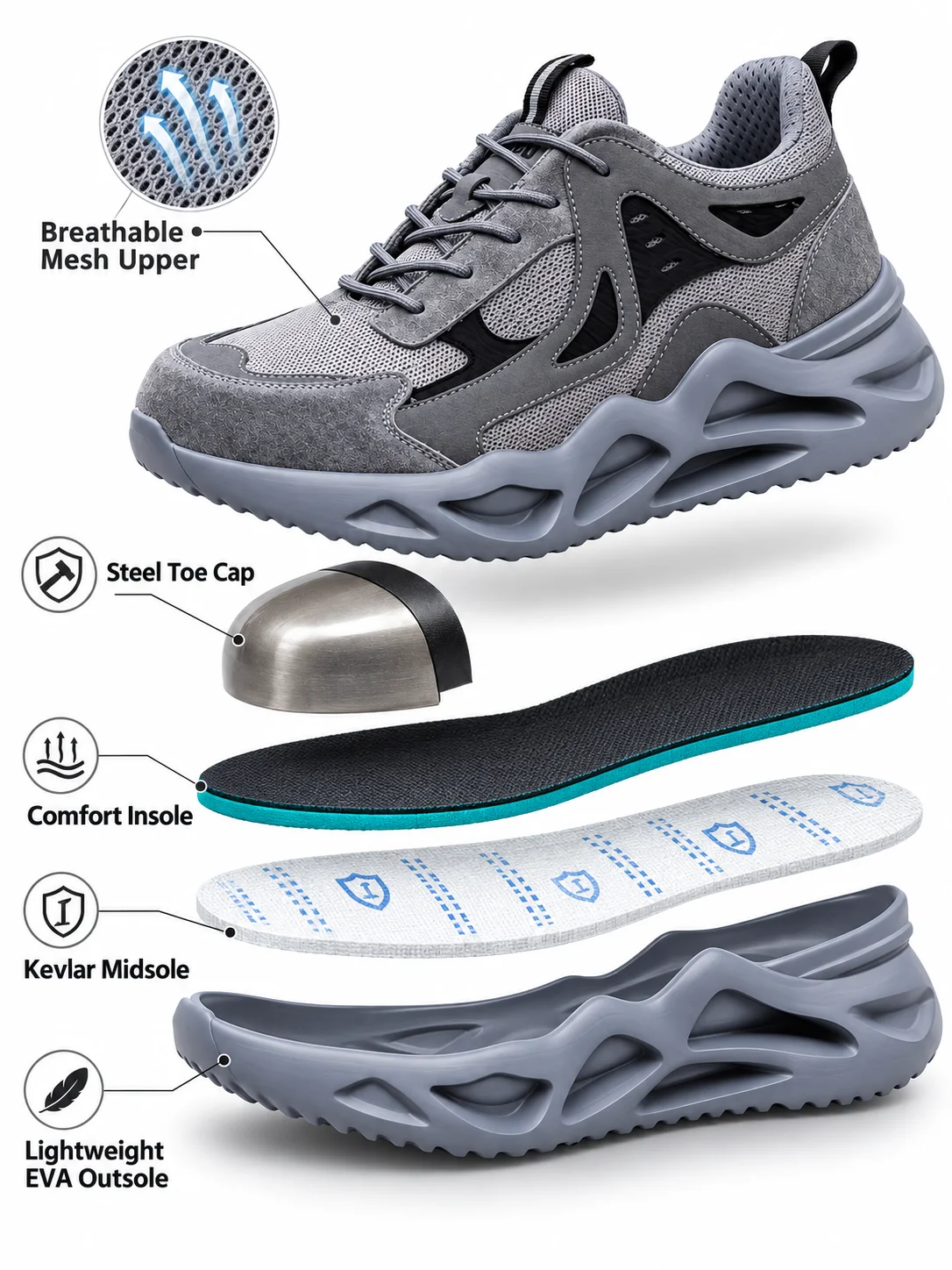 Puncture-Resistant Impact-Resistant Work Shoes Men's Steel Toe Safety Work Boots Breathable Slip-Resistant Oil-Resistant