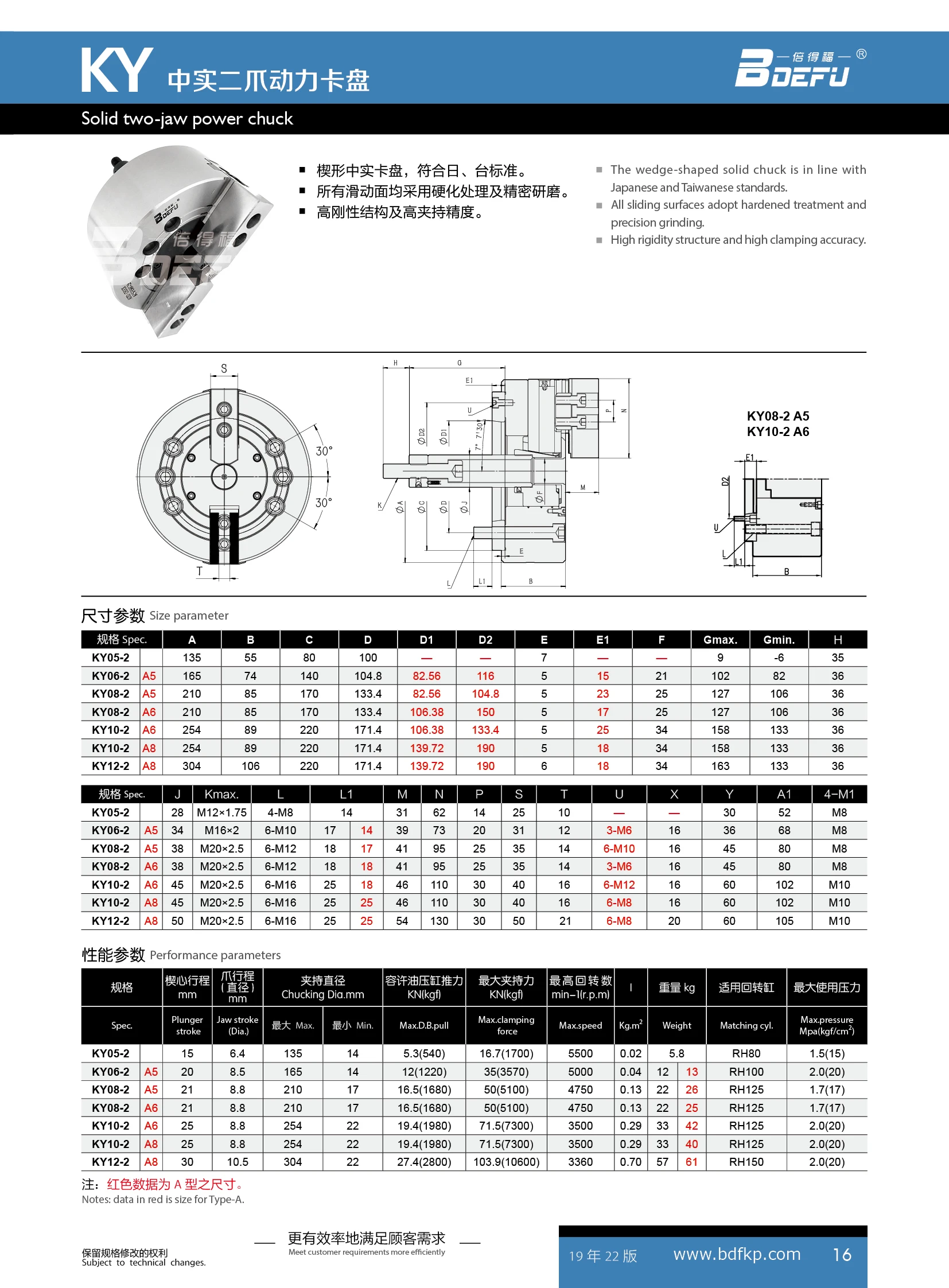 BDEFU SC KY 2 Jaw Solid Hydraulic Power Lathe Chuck