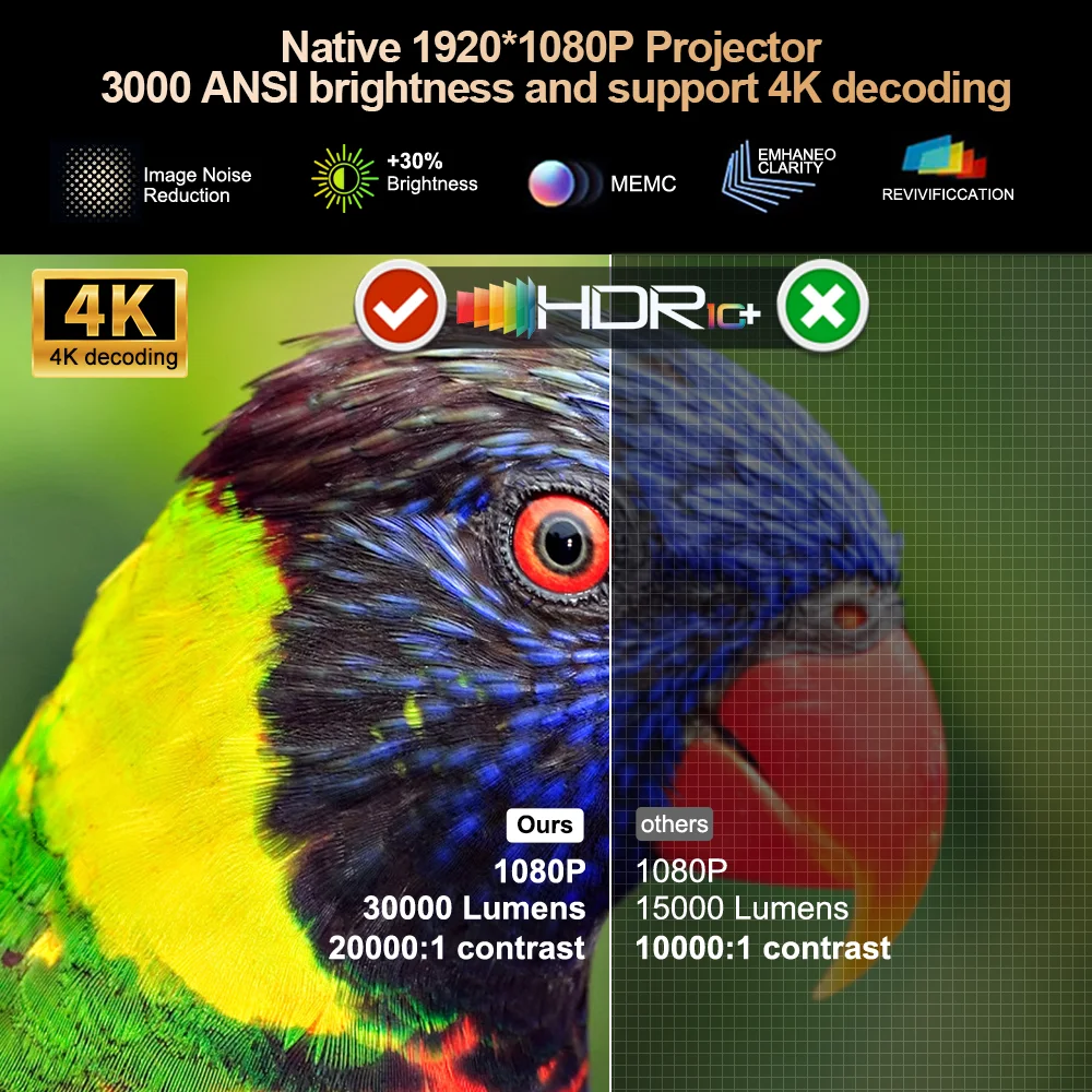 ThundeaL 3000Ansi 4K Full HD Projektor TD98Pro 2G 32G Heimkino WiFi Android Tragbarer Smart TV Cinema TD98 Pro Beam Projektor beamer 4k projector 4k projekctor проектор 4k beamer проектор домашний mini beamer