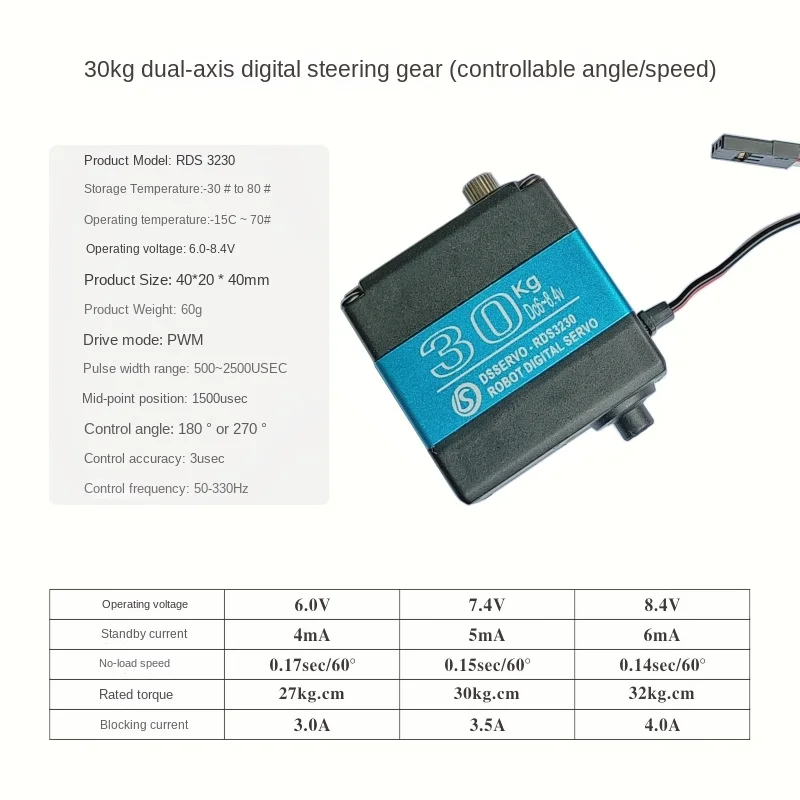 2 dof Roboterarm horizontale und vertikale kardanische Halterung DIY festes Zubehör geeignet für mg996 Lenkgetriebe programmier bares Kit – Detail 19
