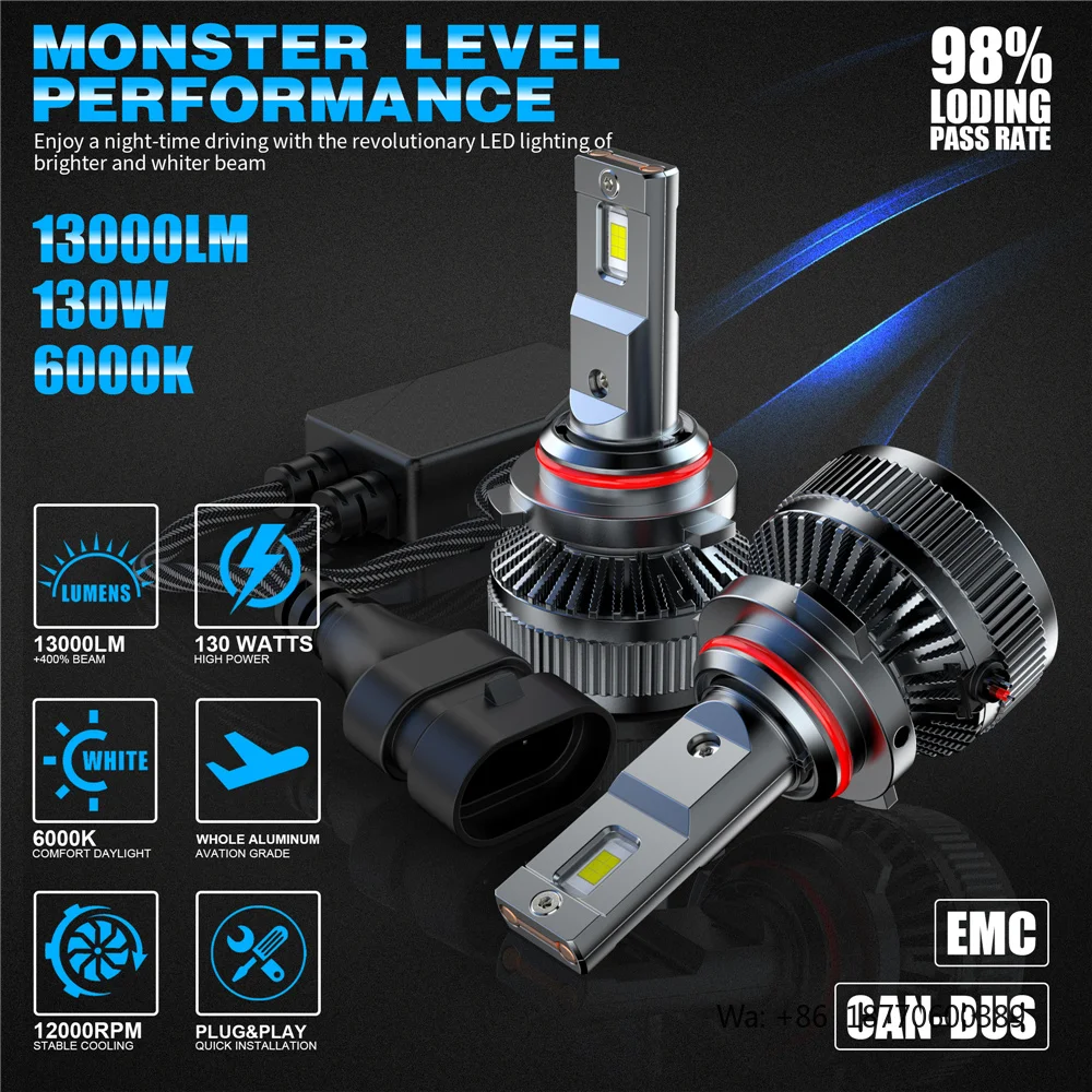 New 130W 12000Lm LED Car Headlights 6000K White Color Auto Lighting System H1 H4 H7 H11 H3 H13 24V Lamps for Set of 1 Headlamps
