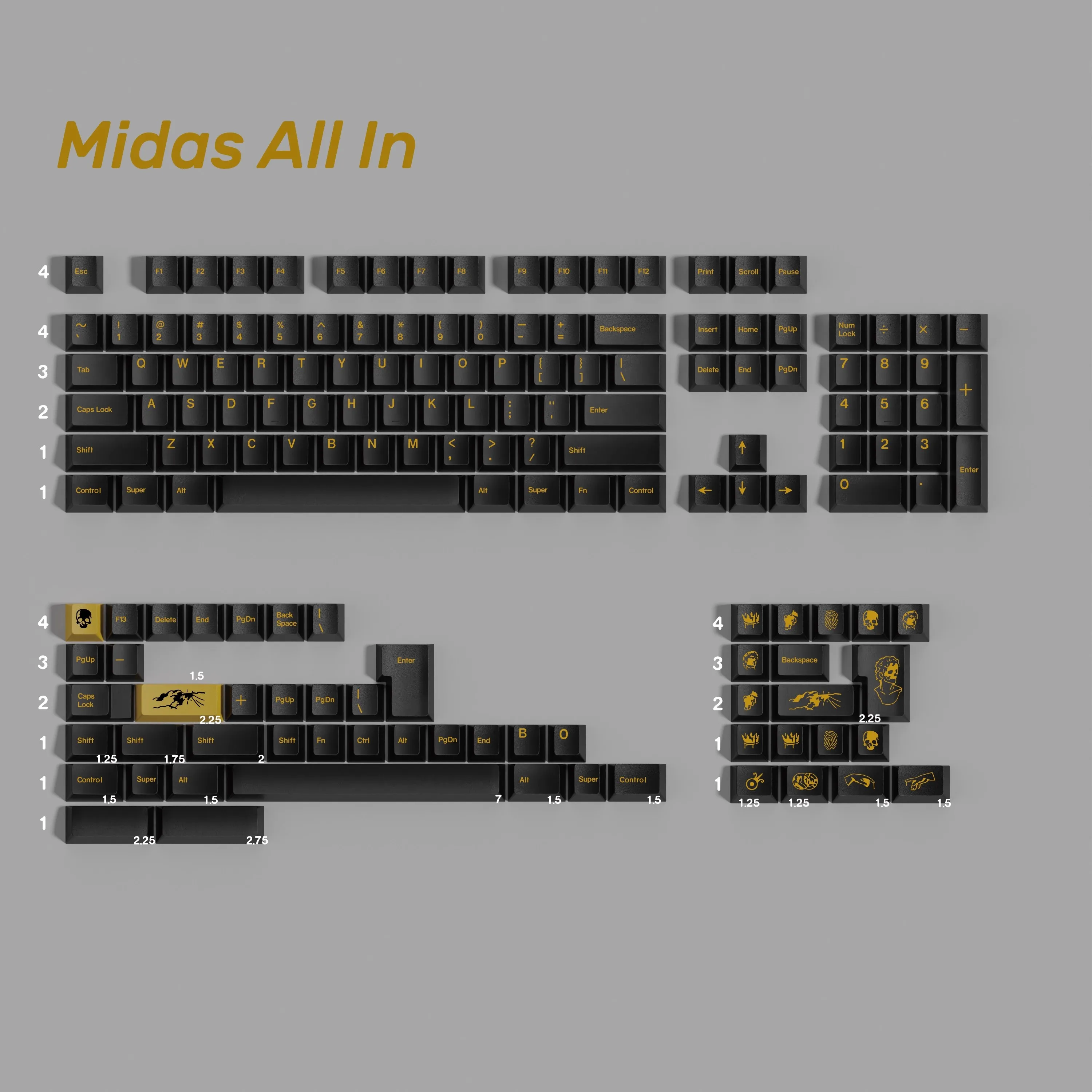1 Set KAP Midas Keycaps PBT 5 Sides Dye Subbed Black Golden Key Caps Cherry Profile Lightproof Keycap For Alice Double B