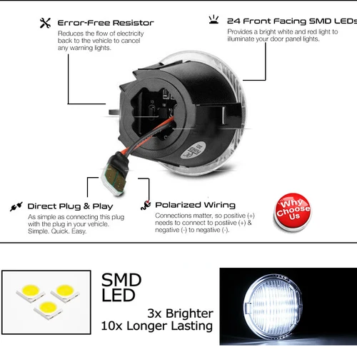 Imagen 2 del producto Lámparas LED para puerta de elevación de carga Interior de maletero, luces de equipaje para Dodge Durango Jeep Grand Cherokee Commander Chrysler PT Cruiser, 2 uds.