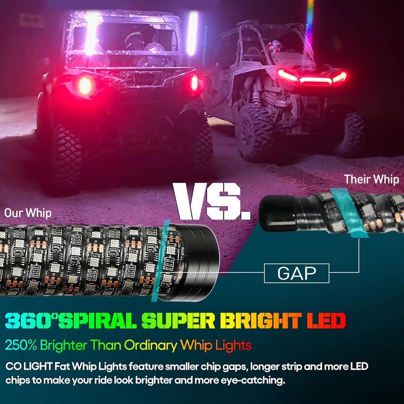 2pcs  Spiral RGB LED Whip Light 10 Speed Settings 300 Patterns Sound Activated Chasing Whip Lights for RZR UTV ATV Off Road